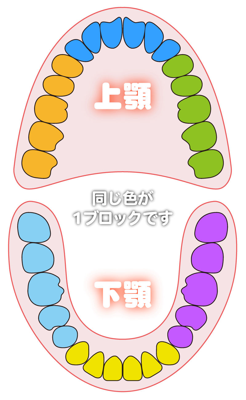 エアフローはブロックごとの料金です